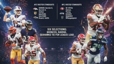 Four Franchises Dominate 2026 Pro Bowl Roster As Games Move To Super Bowl Week